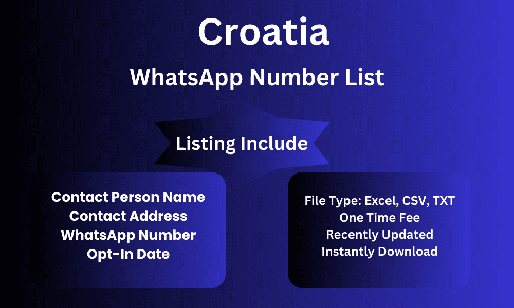 Croatia whatsapp number list