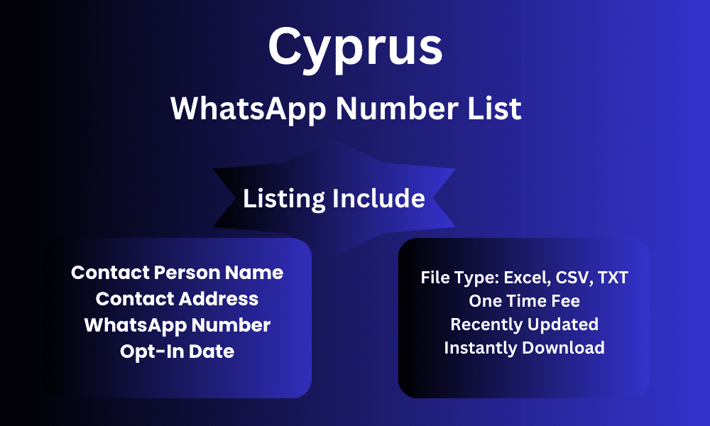 Cyprus whatsapp number list