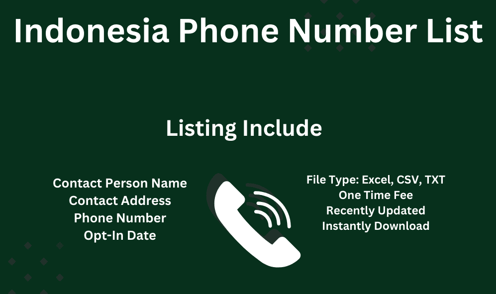 Indonesia phone number list