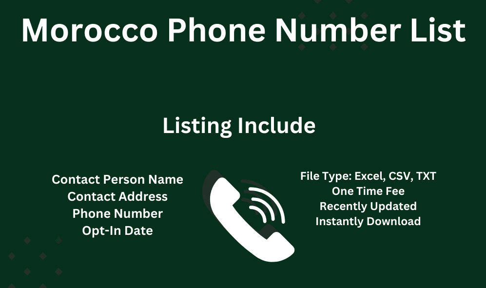 Morocco phone number list