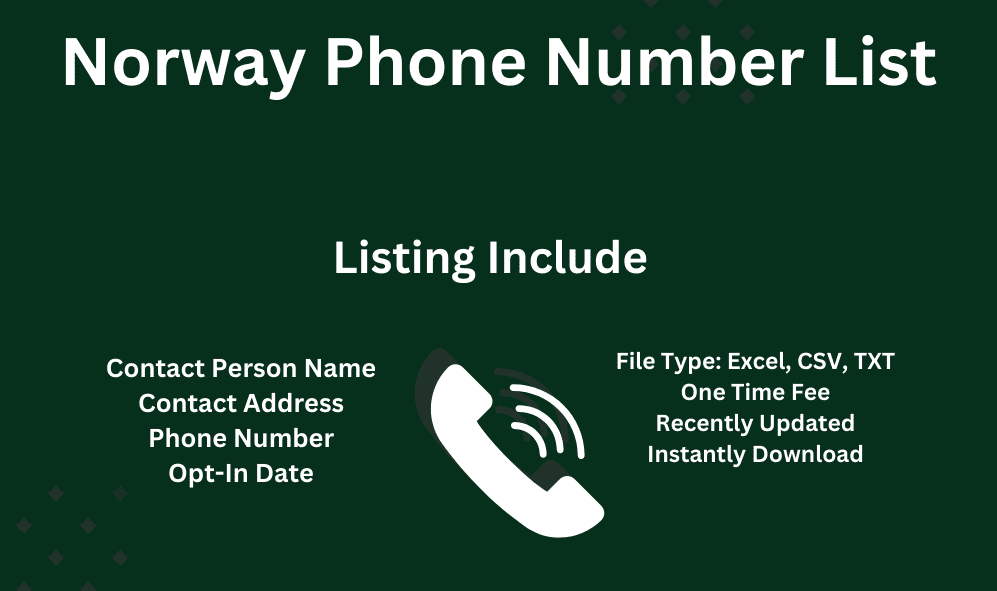 Norway phone number list