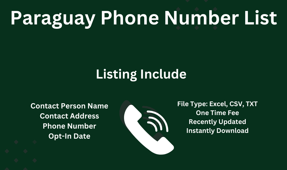 Paraguay phone number list