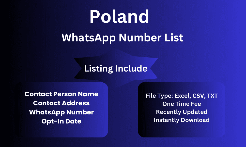Poland whatsapp number list