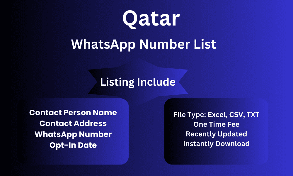 Qatar whatsapp number list