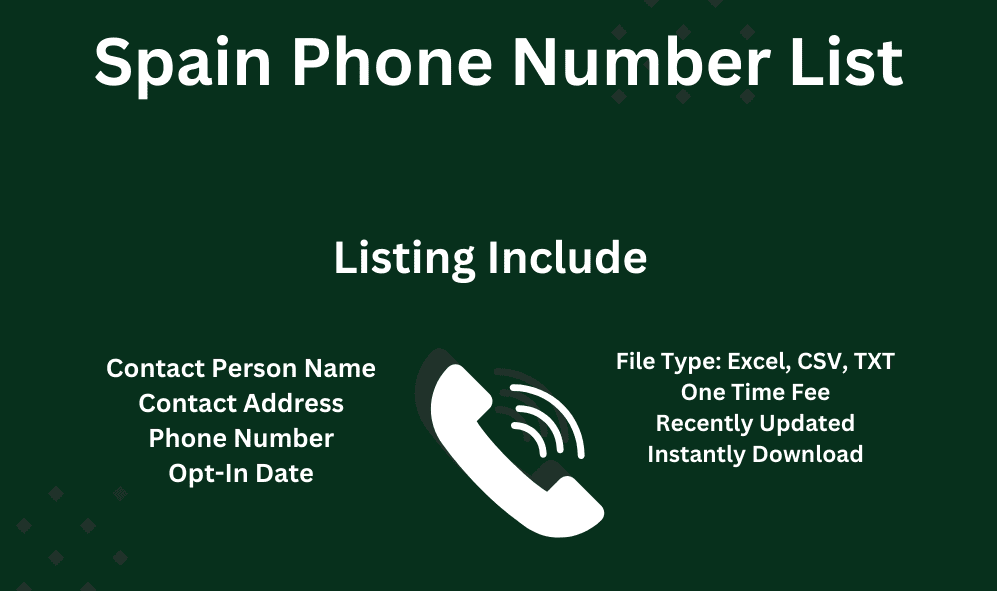 Spain phone number list