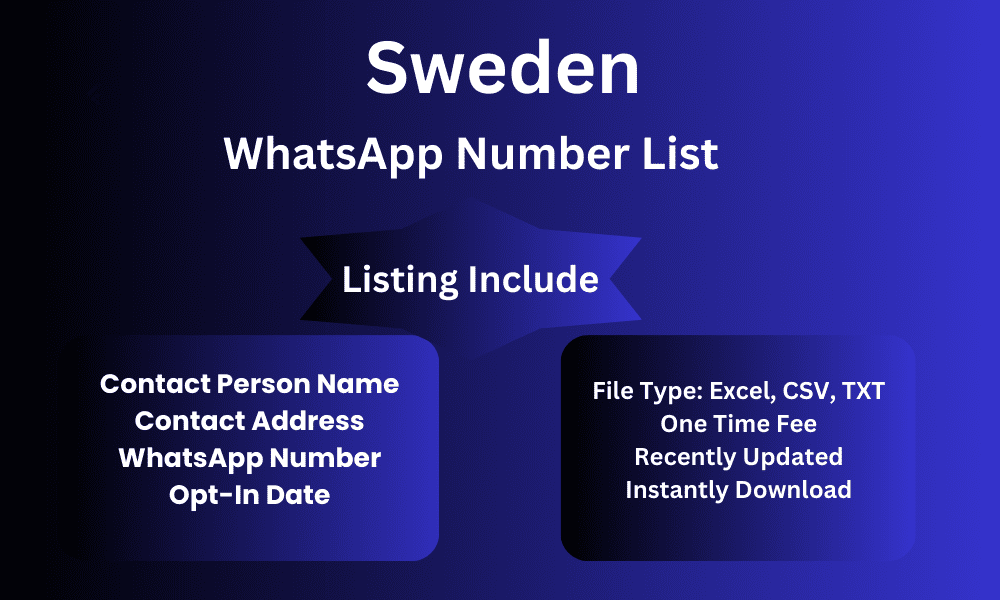 Sweden whatsapp number list