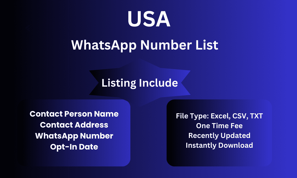 USA whatsapp number list